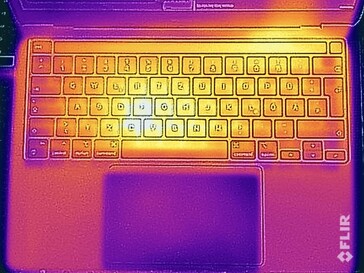 Test de résistance aux températures de surface (haut)