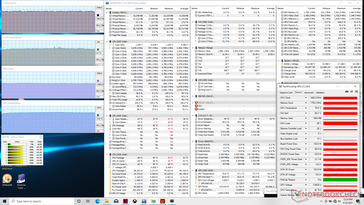 Moniteur MSI GP66 lors de l'exécution de Witcher 3. Notez l'horloge du GPU et les taux de mémoire plus élevés par rapport à la GS66