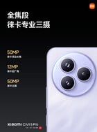 (Source de l'image : Xiaomi)