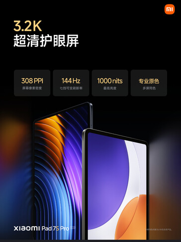 (Source de l'image : Xiaomi)