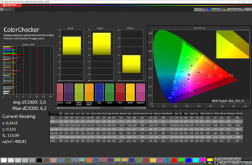 Précision des couleurs (température de couleur "plus chaude", mode de couleur "vif", espace couleur cible P3)