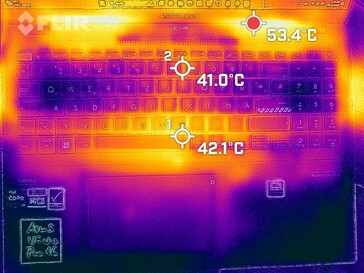 Imagerie thermique - dessus, sous charge