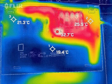 Carte thermique du ralenti, en bas