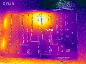 Carte thermique avant