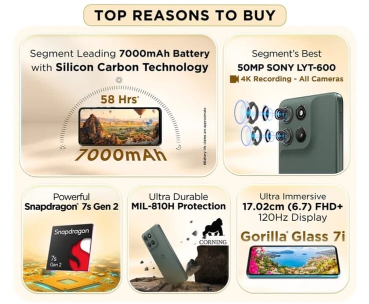 (Source de l'image : Motorola)