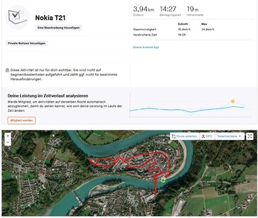 Nokia T21 : aperçu du test GPS