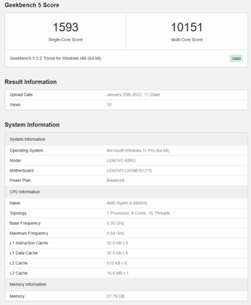 AMD Ryzen 9 6900HX sur Geekbench (image via Geekbench)