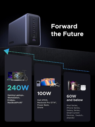 La station de charge rapide Ugreen Nexode 500W GaN peut alimenter des postes de travail et recharger des vélos électriques. (Source de l'image : Ugreen)