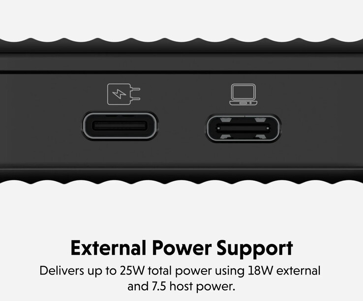 (Source de l'image : Hyper)