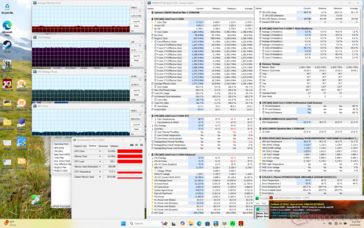 Prime95+FurMark stress
