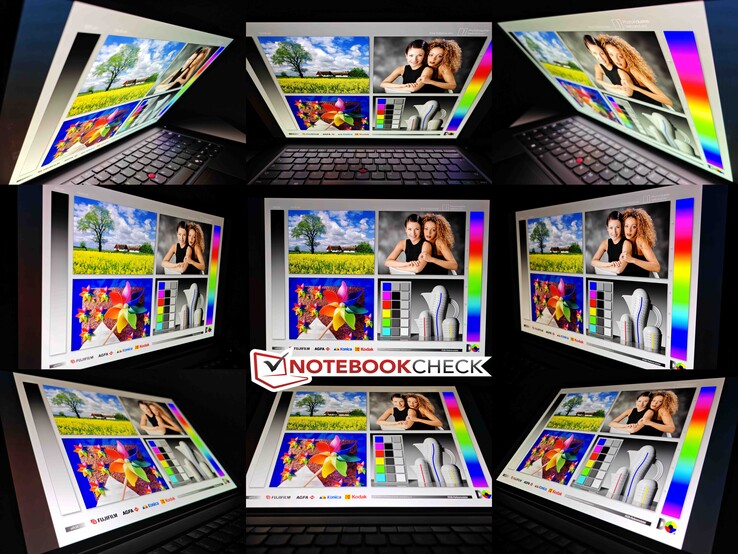 Stabilité de l'angle de vue