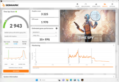 3DMark Time Spy - Silencieux