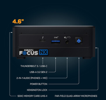 Connecteurs frontaux (Image Source : Kubuntu.org)