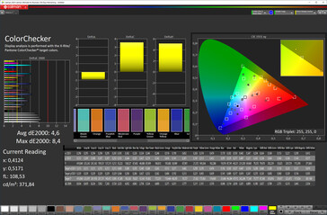 Précision des couleurs (schéma de couleurs "automatique", espace de couleur cible sRGB)