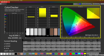 CalMAN Couleur calibrée