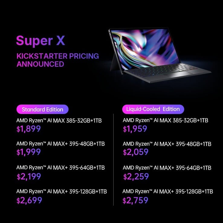 Prix de vente anticipé du Super X (Image source : OneXPlayer)