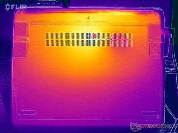 Prime95+FurMark stress (bas)