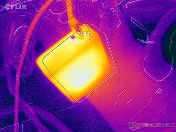 L'adaptateur secteur peut atteindre plus de 36°C pendant les jeux