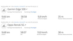 GNSS - Oppo Reno6 5G (Résumé)