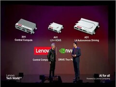 Lenovo a dévoilé des produits informatiques pour véhicules basés sur l&#039;IA lors de son événement annuel sur l&#039;IA (Source : Lenovo)