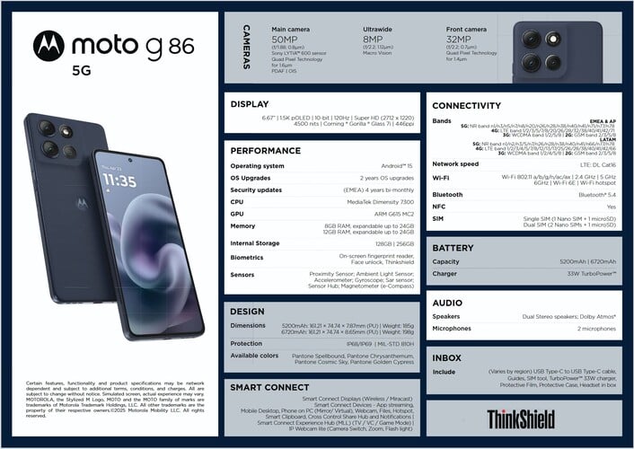 Fiche technique du Moto G86 (source : Evan Blass sur X)