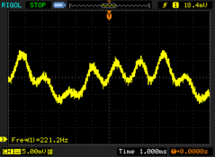 Scintillement PWM à 0% de luminosité, oscillant autour de 221.2 Hz