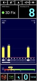 Test GPS : à l'intérieur