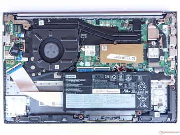 Lenovo ThinkBook 15 Gen2 - options de maintenance