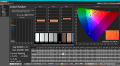 ColorChecker après calibration (vs sRGB)