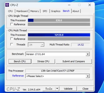 Benchmark CPU-Z du Core i7-13790F. (Source : wxnod sur Twitter)