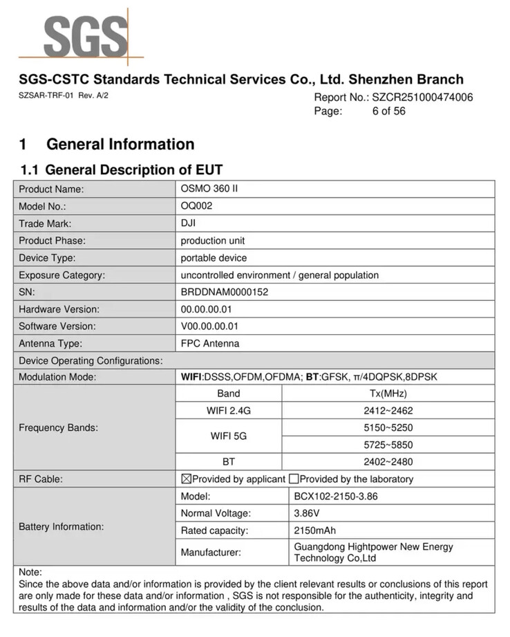 (Image source : FCC)