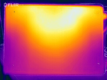 Carte thermique du stress (en bas)