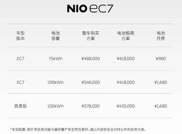 Liste des prix du NIO EC7
