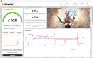 3DMark Time Spy en mode "silencieux"