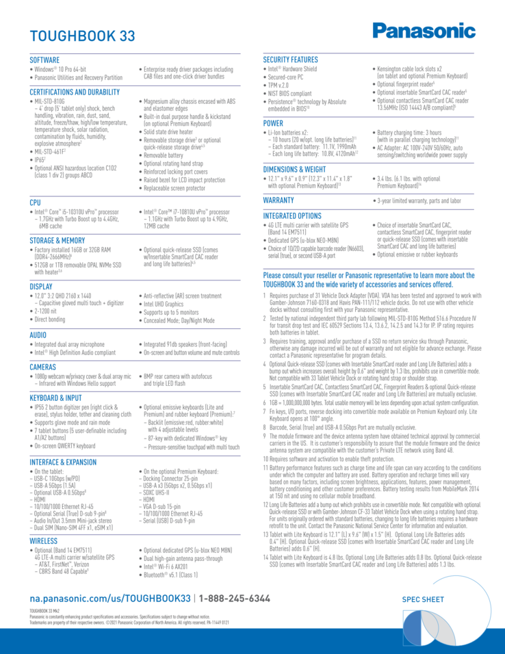 2021 Panasonic Toughbook 33 spécifications (Source : Panasonic)