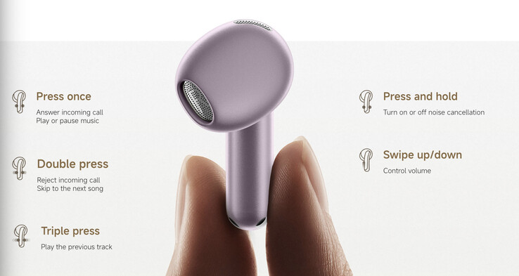 Le Xiaomi Buds 6 prend en charge diverses commandes gestuelles.