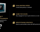AMD a ajouté deux nouveaux modèles à la série Ryzen Z2 (image source : AMD)