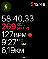 Apple Watch 5 - Indicateur d'activité pendant la marche.