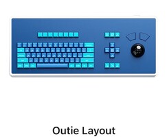 La disposition Outie est la plus pratique à utiliser (Source de l'image : Atomic)