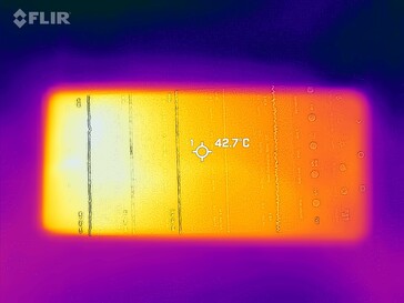 Carte thermique