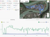 GPS Samsung Galaxy Note10 Lite : vue générale.