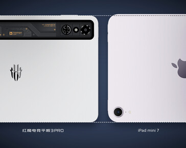 RedMagic Gaming Tablet 3 Pro vs iPad Mini 7 width (Image source : RedMagic)
