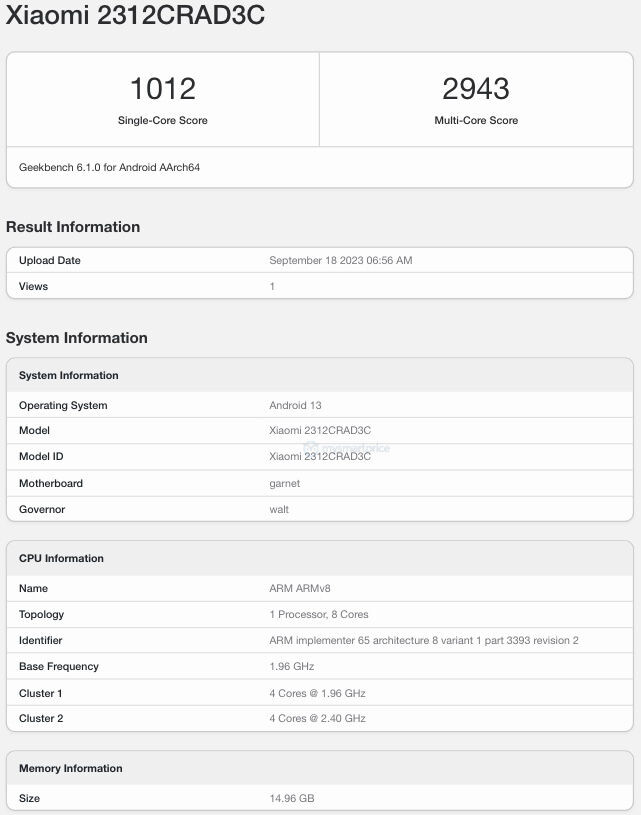 Redmi Note 13 Pro sur Geekbench (image via MySmartPrice)