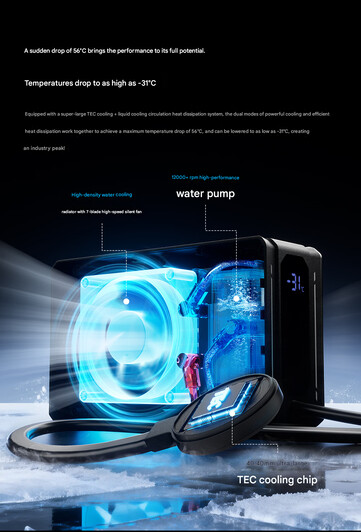 L'intérieur du refroidisseur principal (machine traduite)