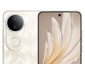 Le S20. (Source de l'image : Vivo)