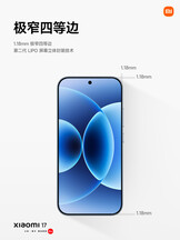 (Source de l'image : Xiaomi)