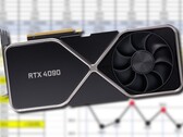 Les premières cartes de la série RTX 40 devraient être dévoilées vers la fin du mois de septembre. (Source de l'image : Nvidia (maquette)/@harukaze5719 - édité)