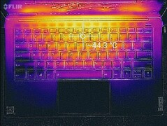 IdeaPad S940 - Relevé thermique, sollicitations maximales, partie clavier.