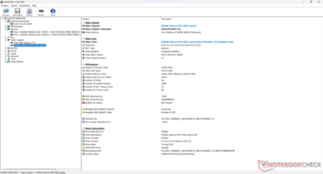 Nvidia GeForce RTX 4050 HWInfo résumé