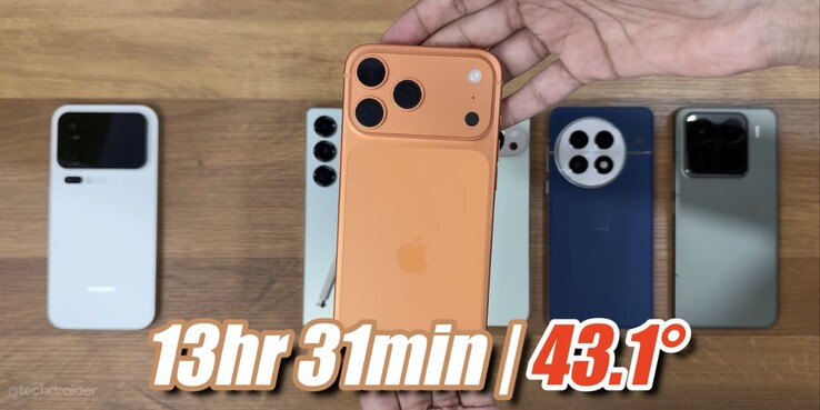 résultat du test d'autonomie de l'iPhone 17 Pro Max. (Source de l'image : TechDroider sur YouTube)